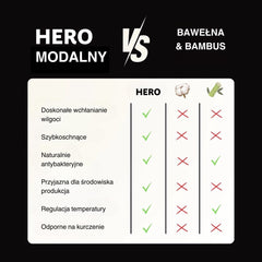 Boxer Briefs - 3+1 pack