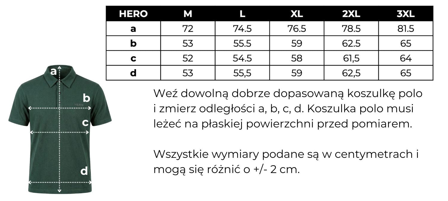 HERO Poland